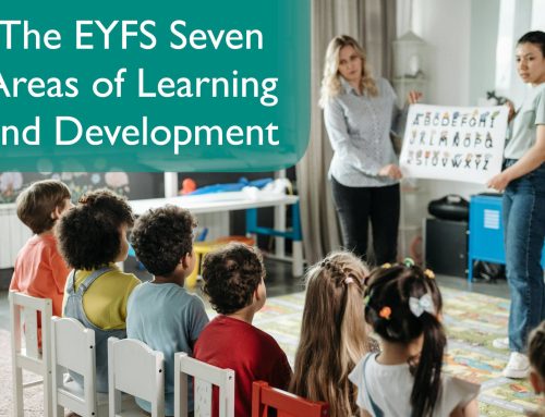 What are the EYFS Seven Areas of Learning and Development?