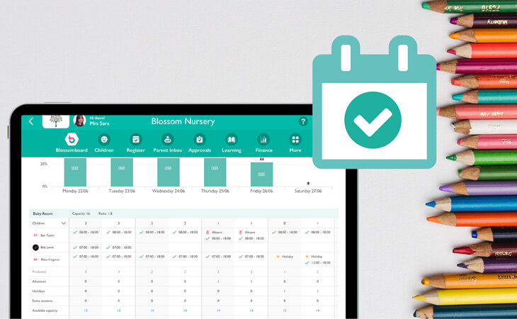 How-to-increase-occupancy-in-my-nursery-business